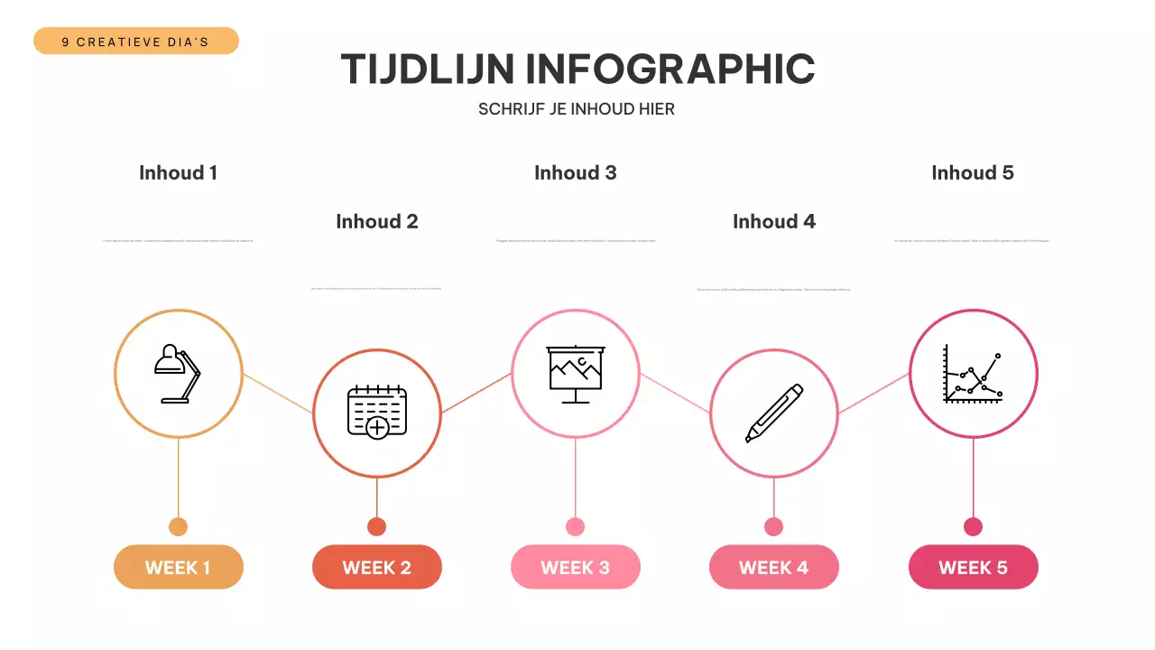 Oranje moderne tijdlijn infografische presentatie
