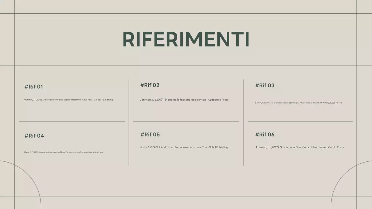 presentazione della biografia classica verde