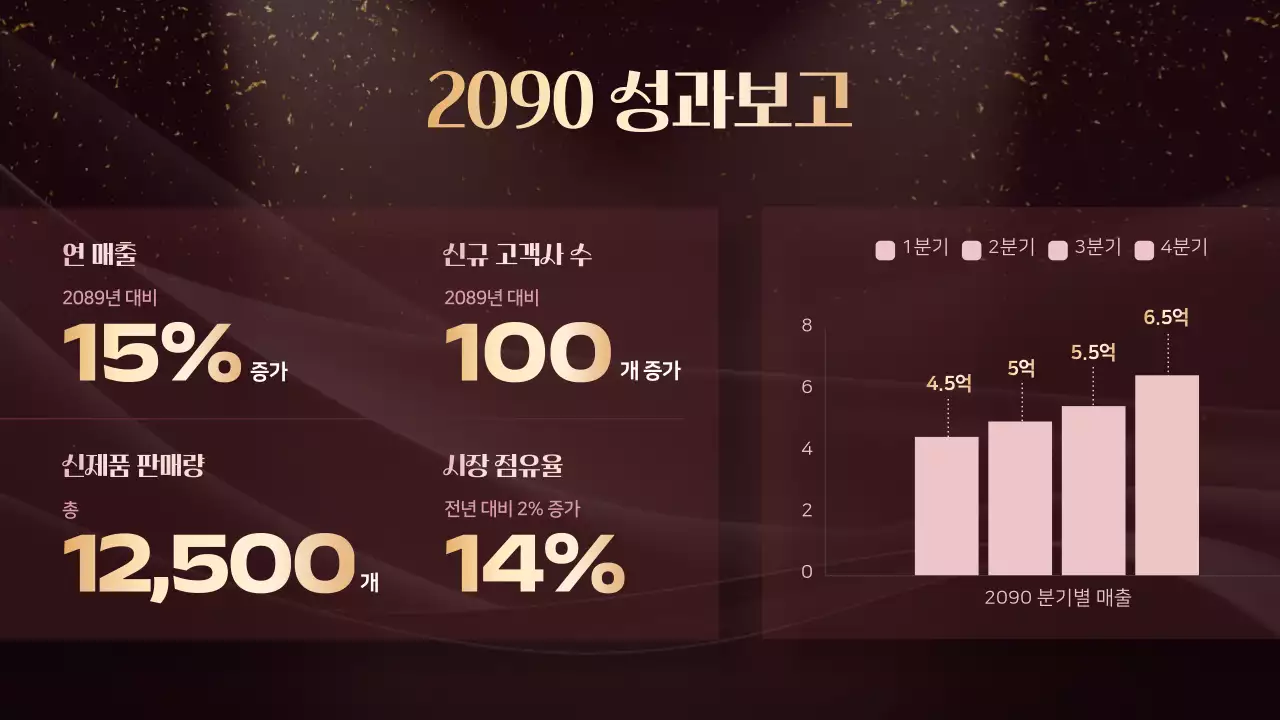 갈색 고급 송년회 행사