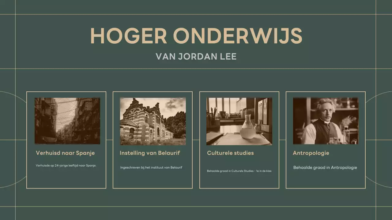 groen klassieke biografie presentatie