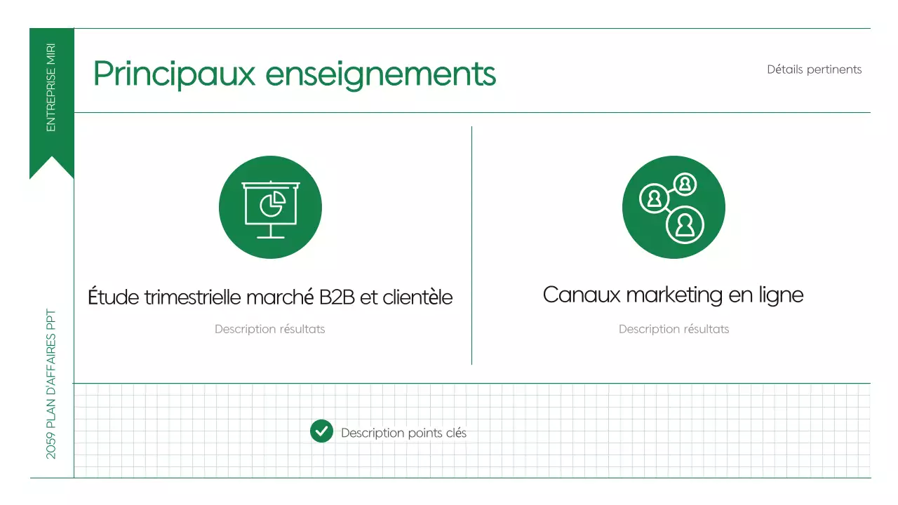 Résumé Planification d'un plan de travail propre