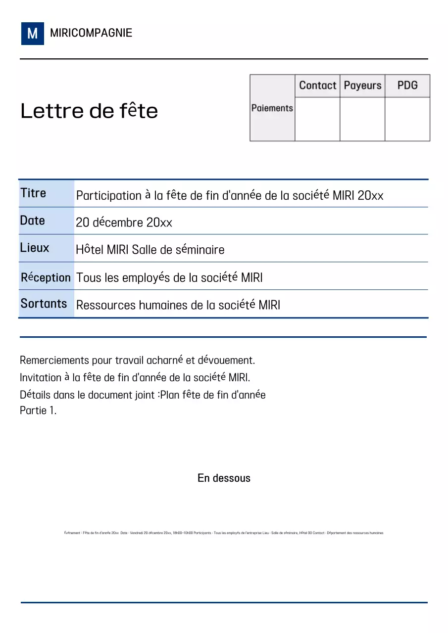 Manuel du travailleur Blue Neat