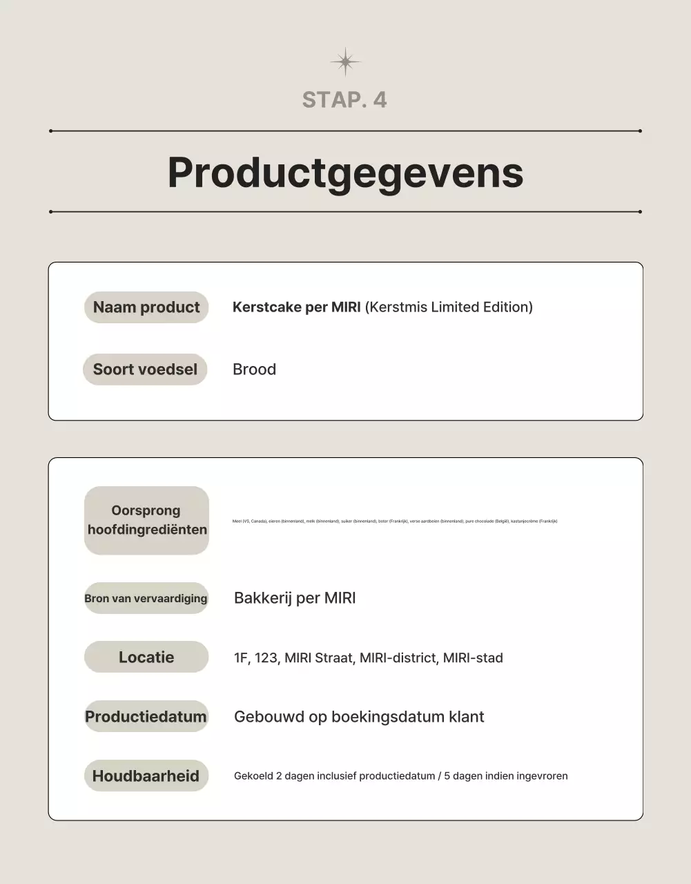 Rode Vintage Kersttaart Promotie