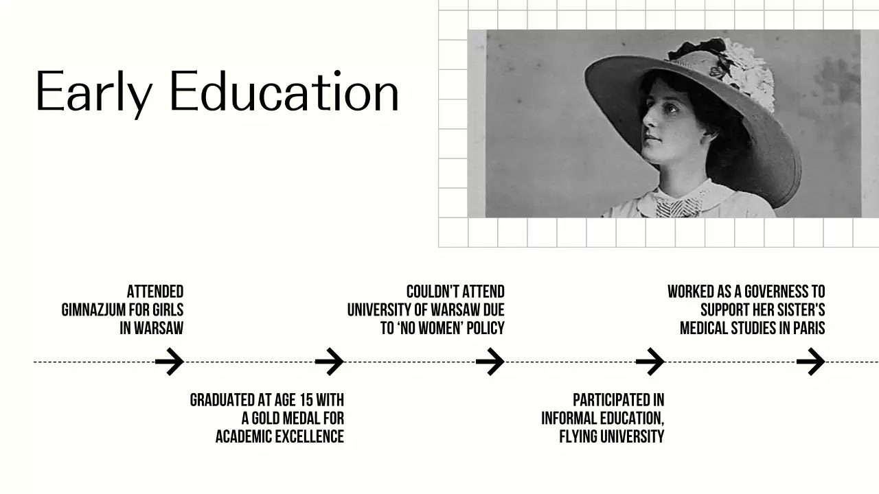 Black Classic Biography Presentation