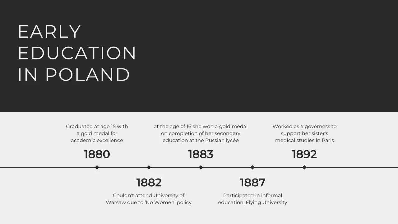 Black Classic Biography Presentation