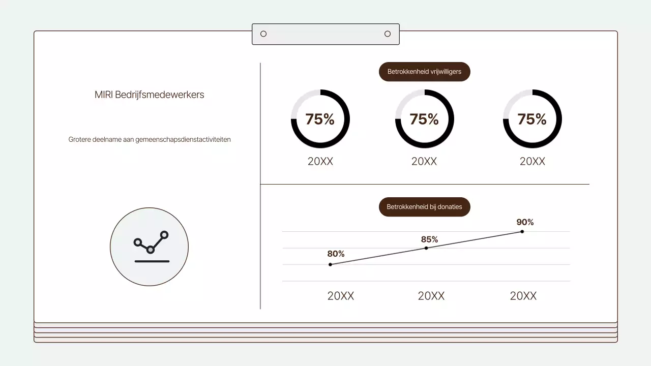 Een schoon, lichtblauw rapport over maatschappelijk verantwoord ondernemen