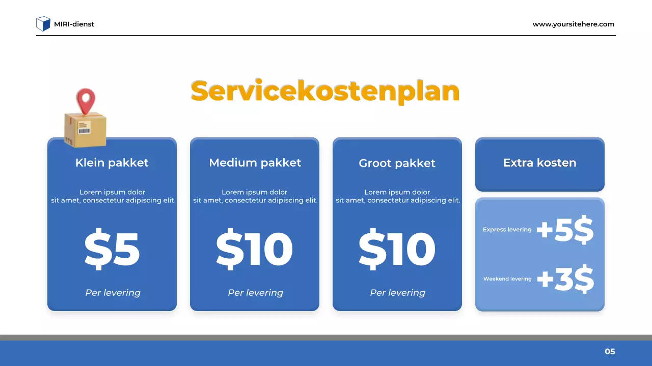Presentatie Introductie Moderne Service