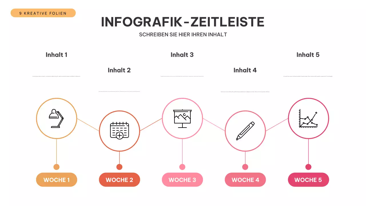 Orange Moderne Zeitleiste Infografik Präsentation