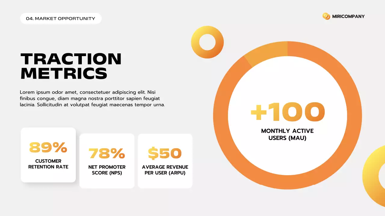 Orange Clean Business Pitch Presentation