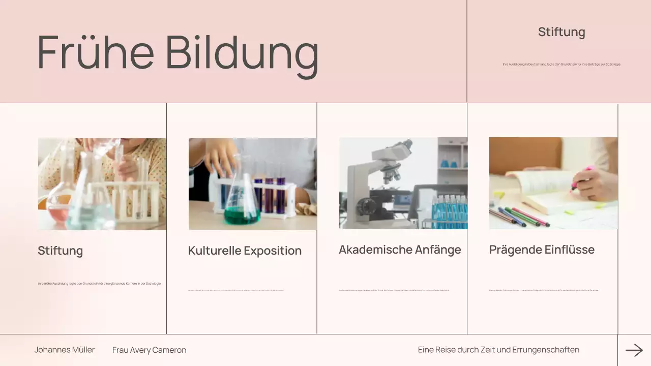 Rosa moderne Biographie Klasse