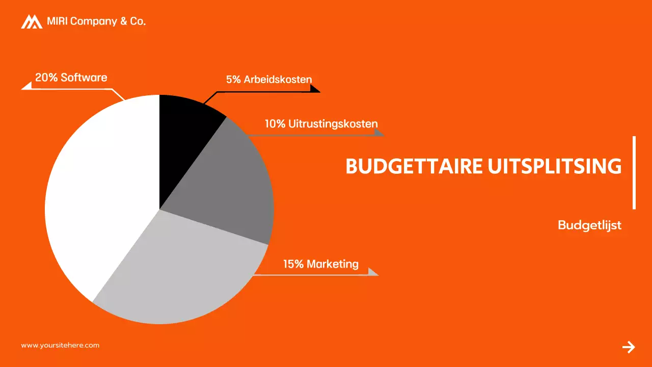 presentatie oranje modern projectvoorstel