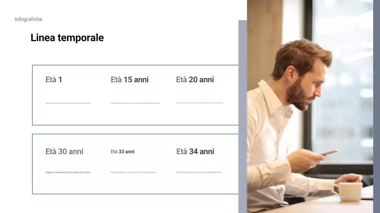 guida blu all'autoproduzione di base