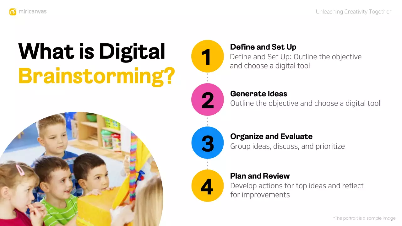 Apresentação do Guia de Brainstorming Moderno Amarelo