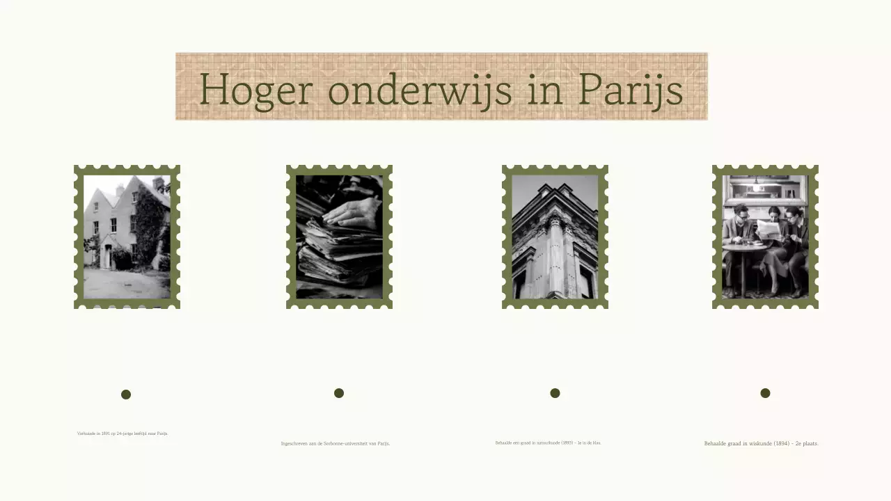 Professionele Trendy Academische Historische Cijfer Presentatie