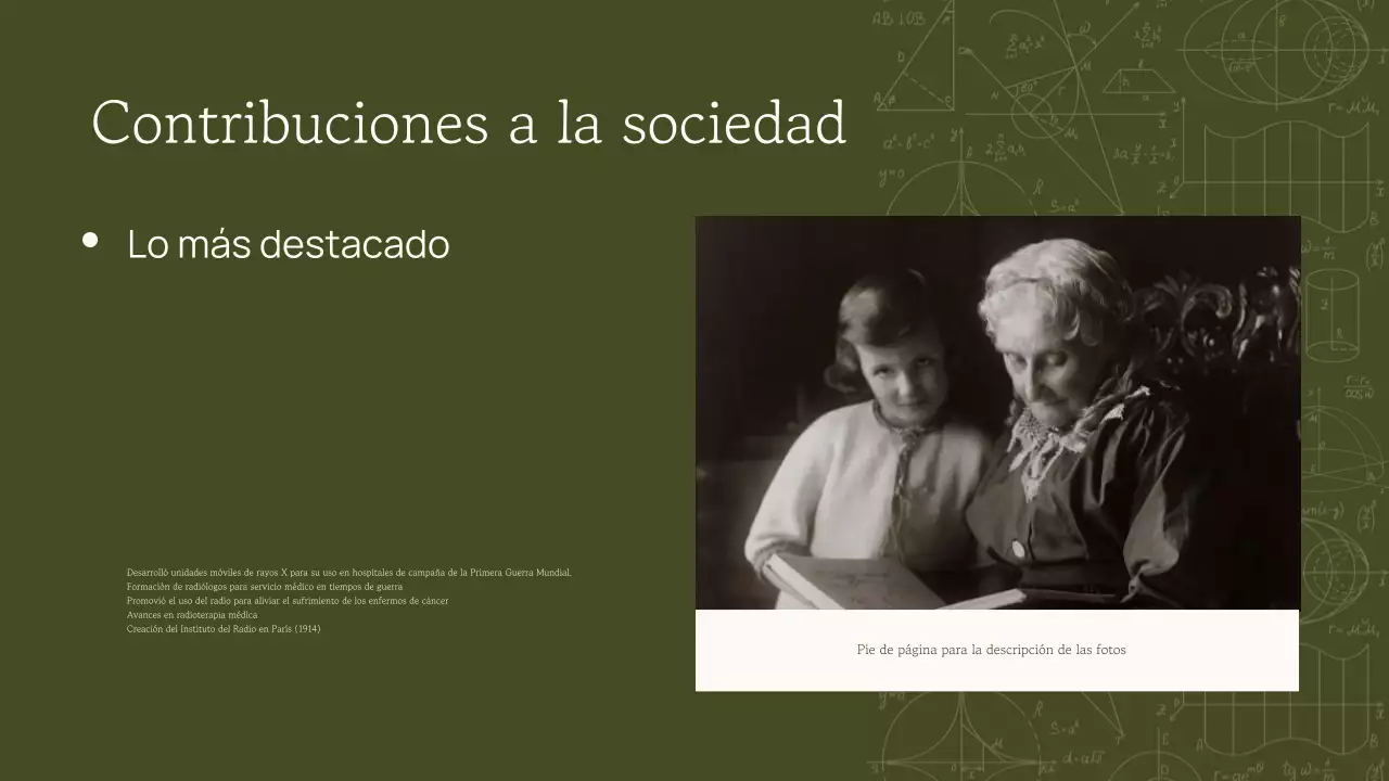 Profesional de moda Académico Figura histórica Presentación