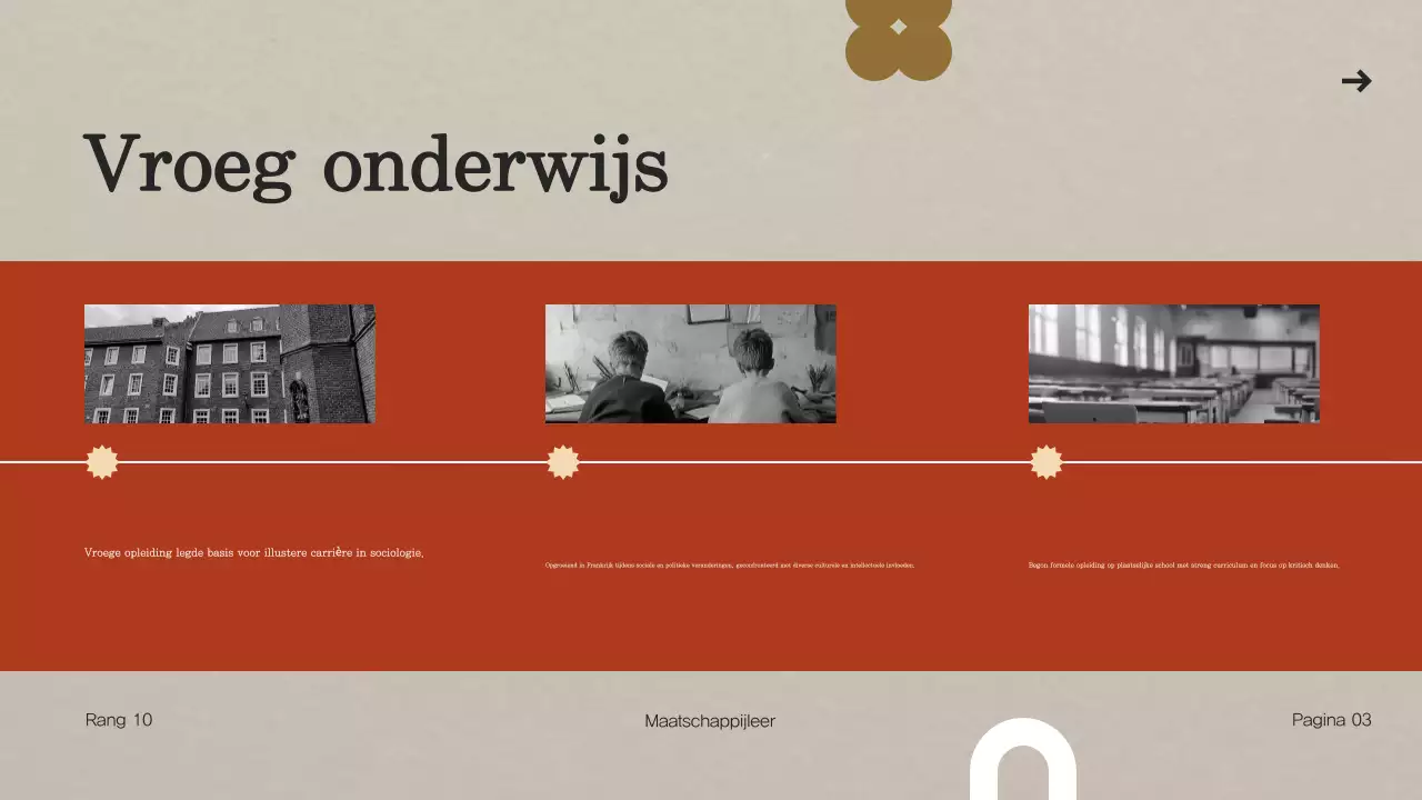 beige vintage biografie presentatie sjabloon