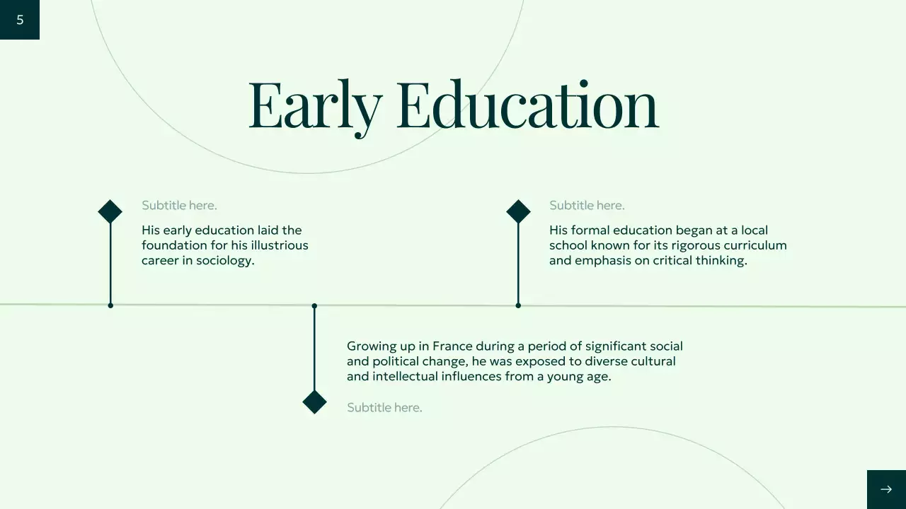 Green Elegant Biography Presentation
