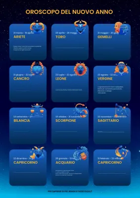 informazioni sull'oroscopo del nuovo anno moderno blu