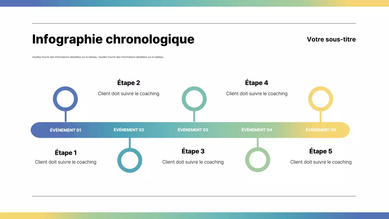 guide infographique moderne arc-en-ciel