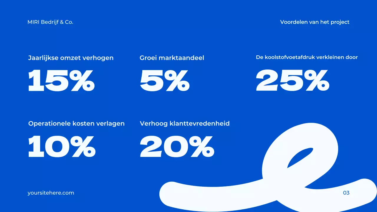 blauw modern projectvoorstel document