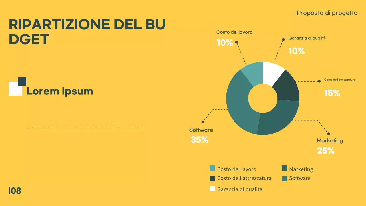 guida biografica verde d'epoca