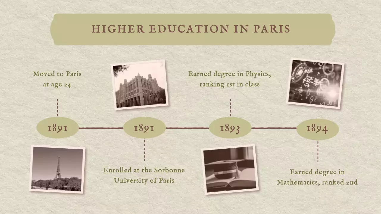 Green Classic Biography Presentation