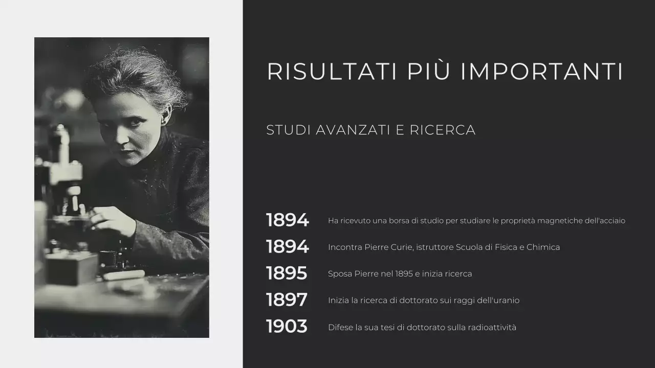 Minimalista moderno che esplora la vita di Marie Curie Presentazione