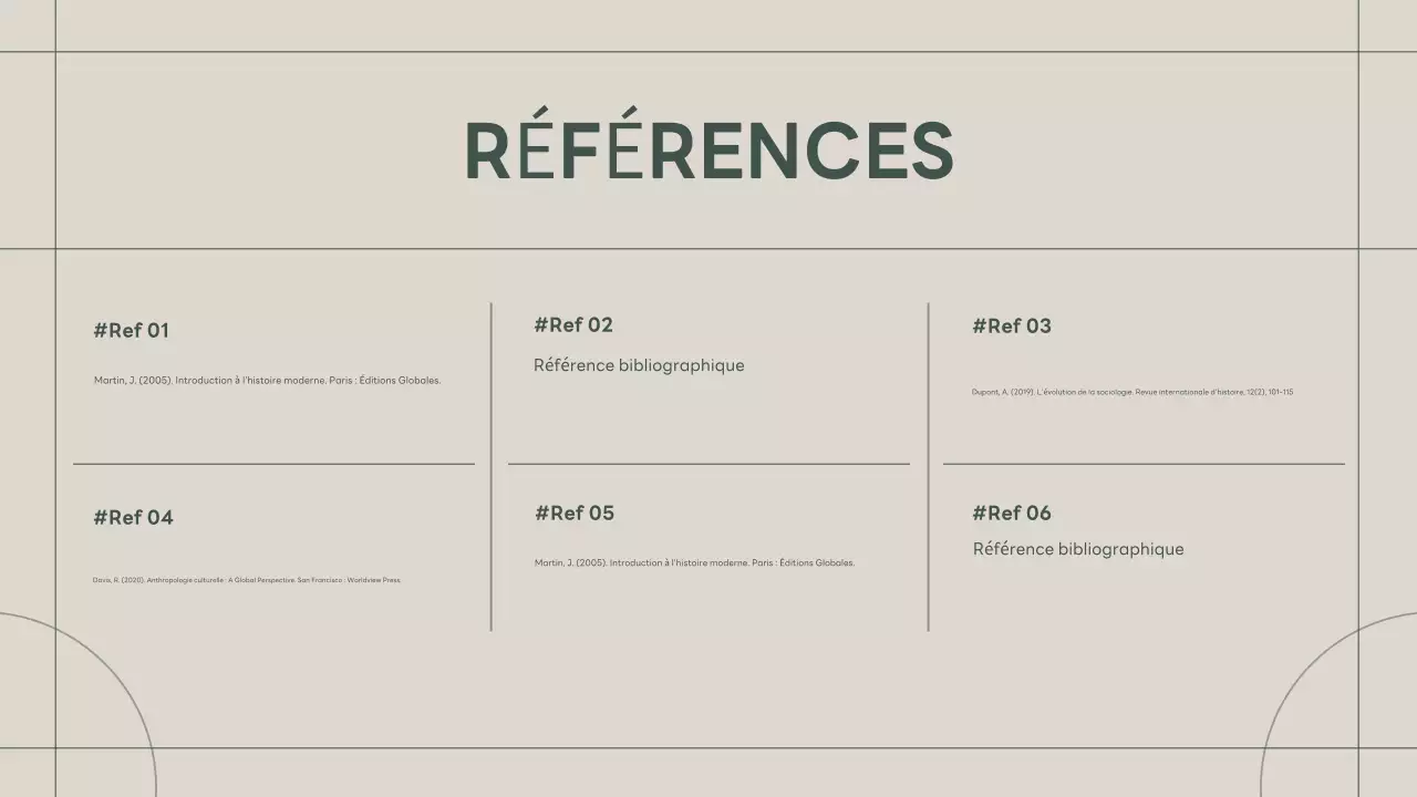 présentation d'une biographie classique verte