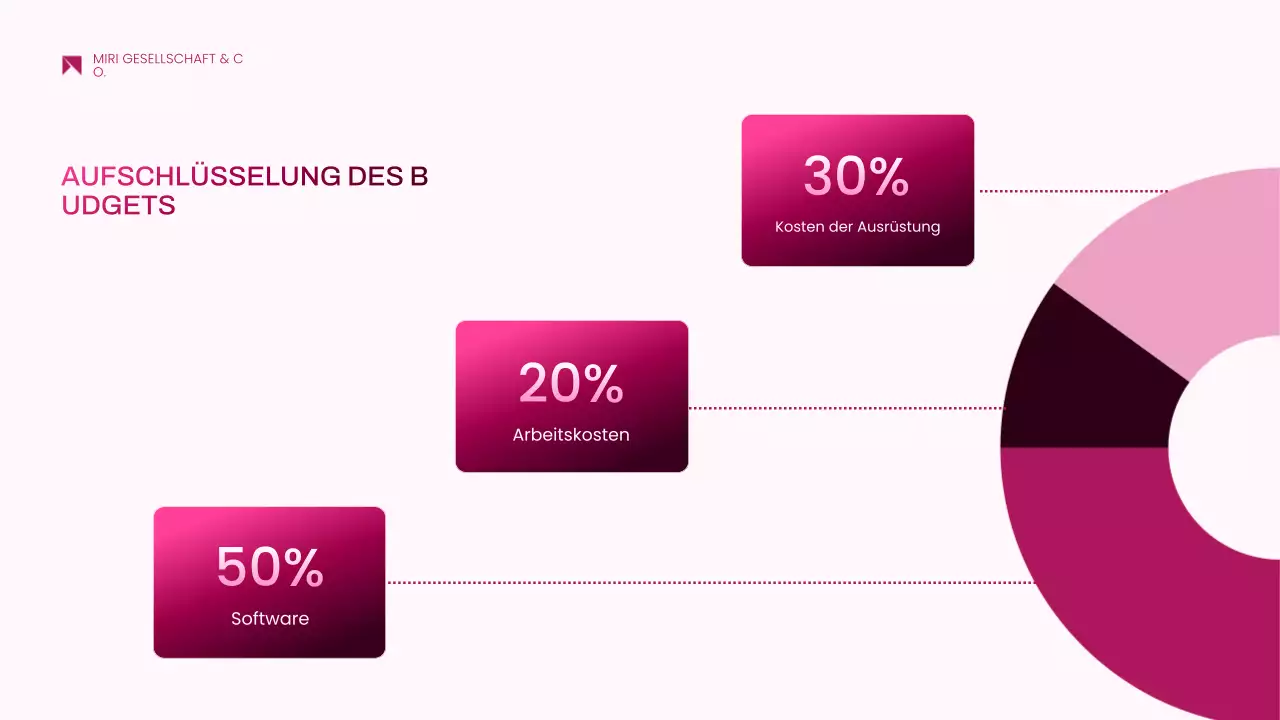 rosa modernes Projektvorschlagsdokument
