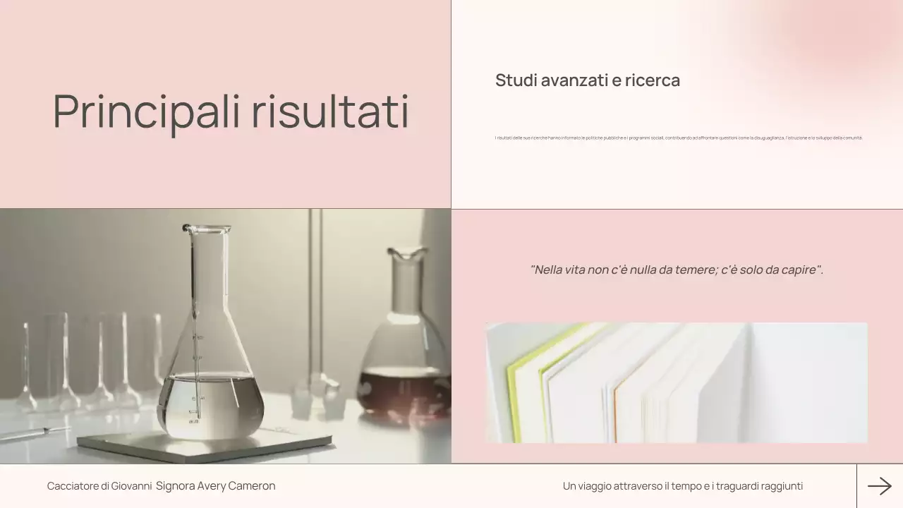 classe rosa biografia moderna