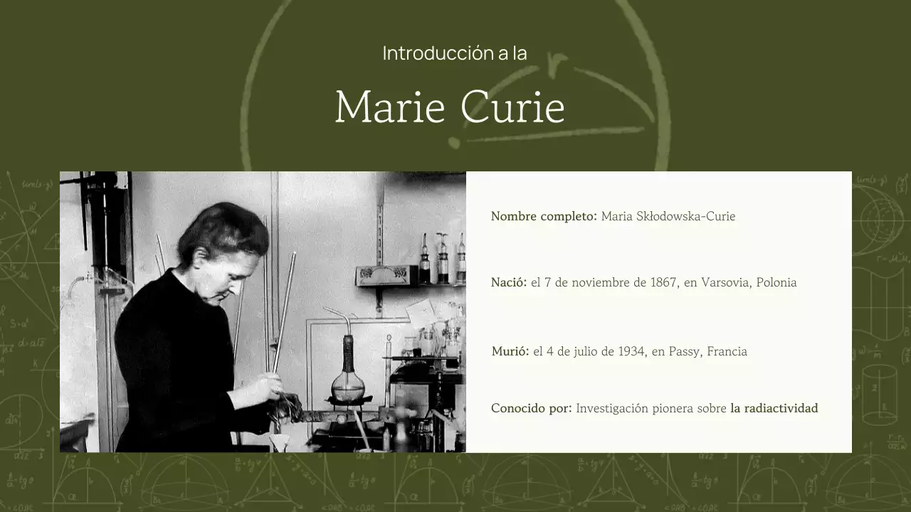 Profesional de moda Académico Figura histórica Presentación