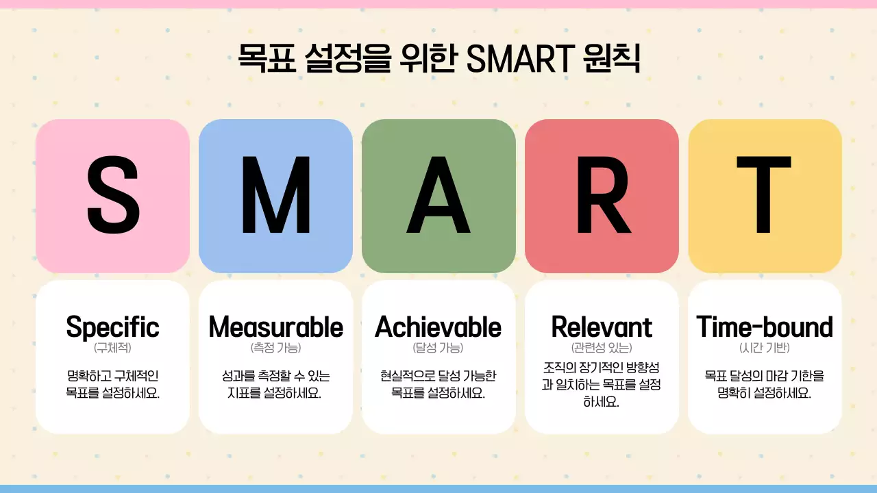 베이지 깔끔 목표 설정 설명서