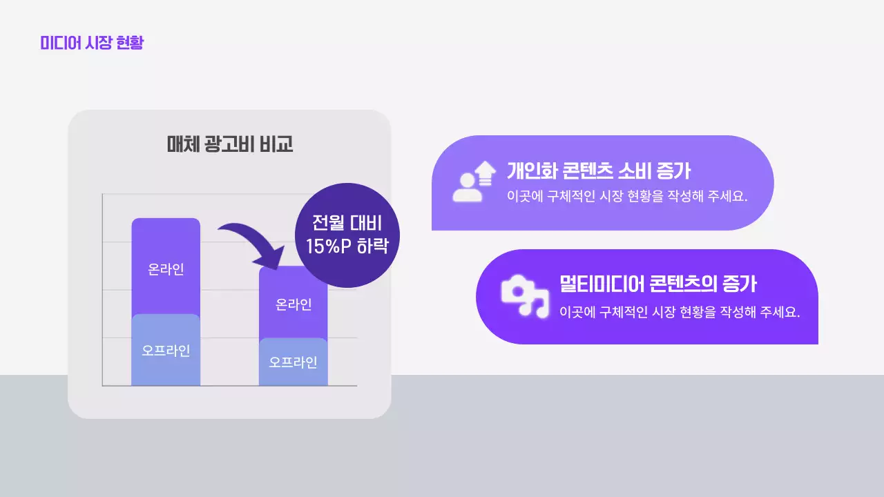 연보라 모던 미디어 보고서