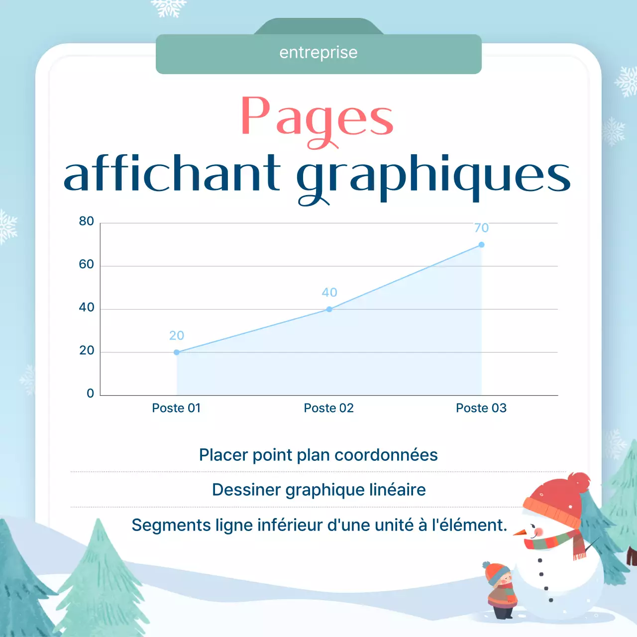 Bleu clair Guide de conception simple