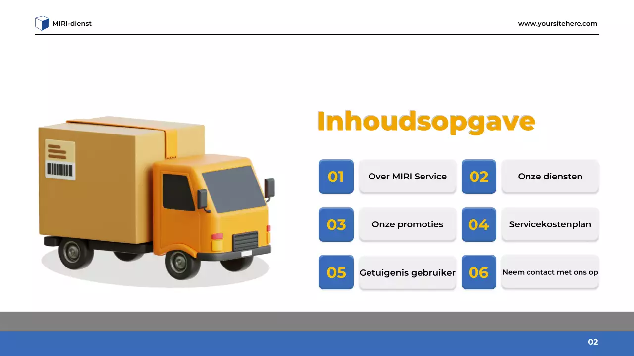 Presentatie Introductie Moderne Service