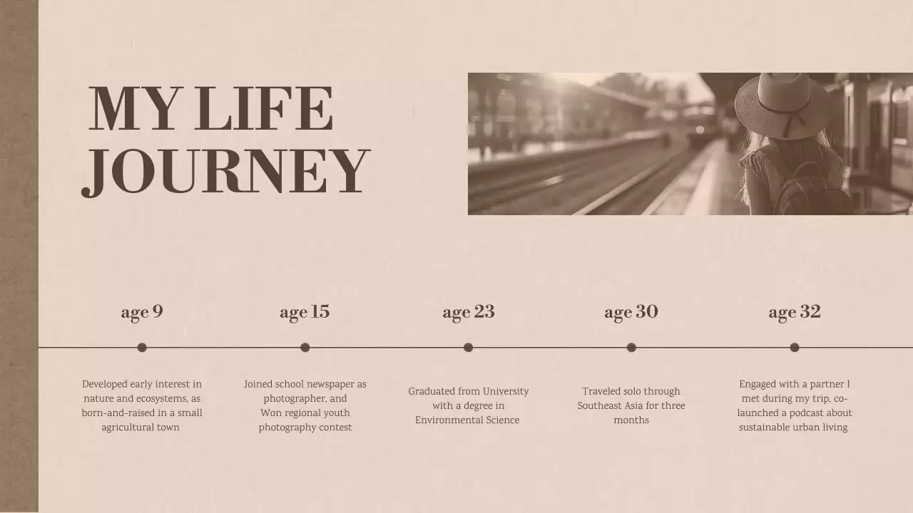 Panduan Pengenalan Pribadi Minimal Beige