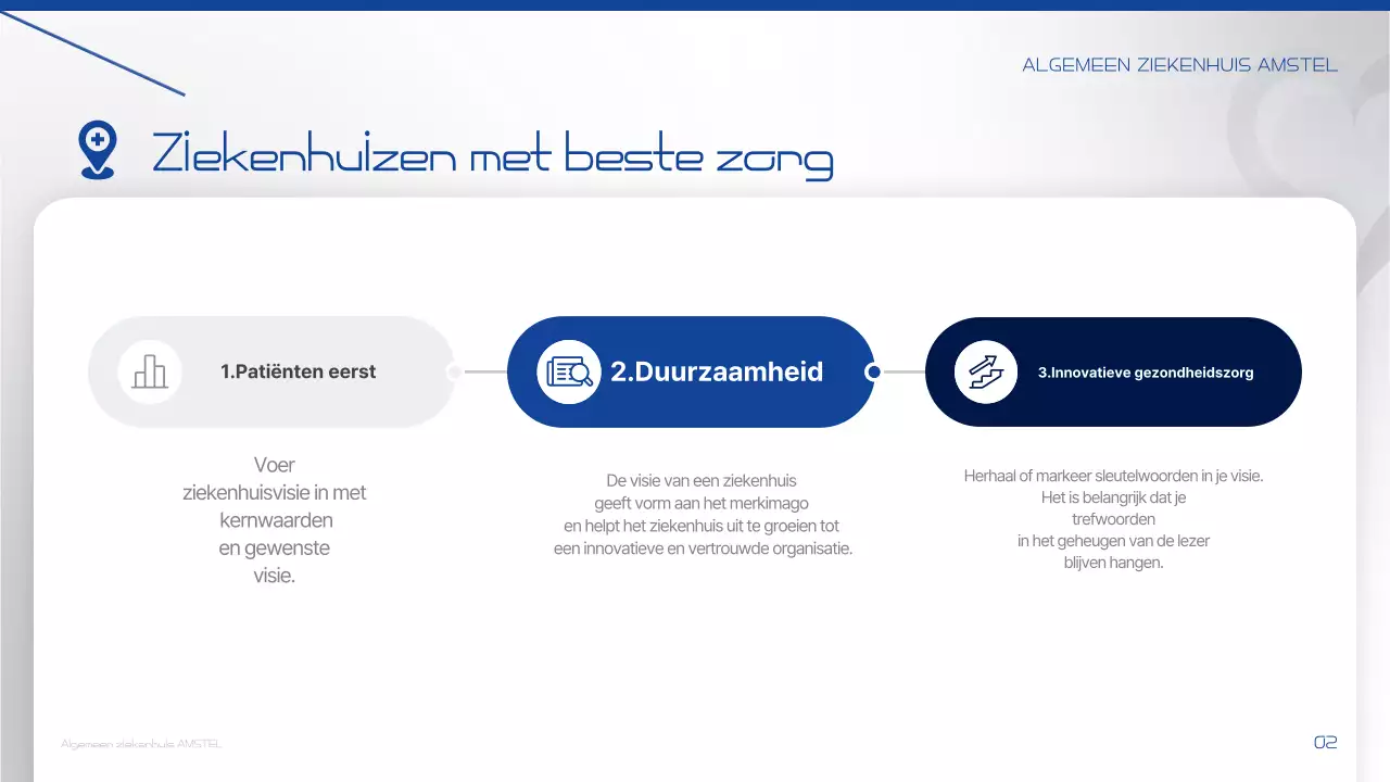 Informatie communiceren over Farang Modern Hospital