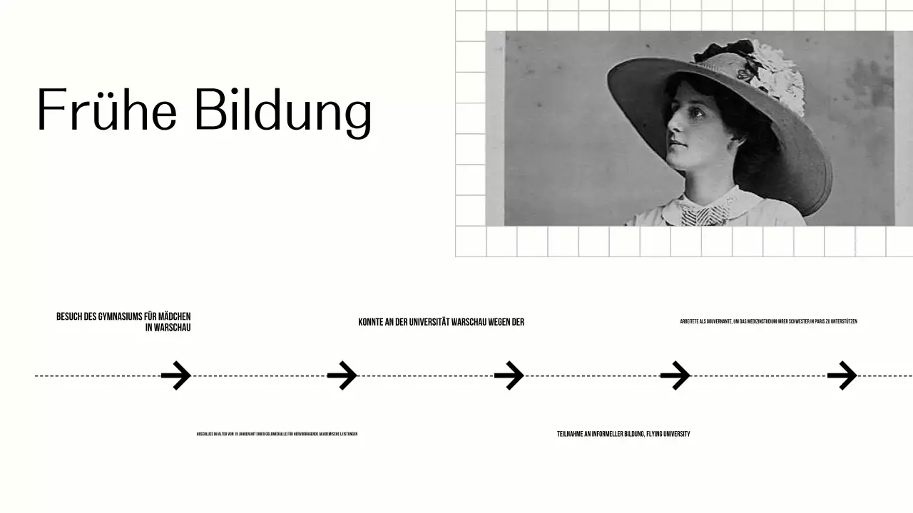 Das Leben von Marie Curie erforschen Einfache schwarz-beige Präsentation