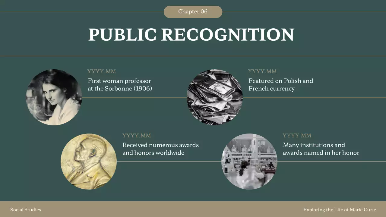 Green Vintage Marie Curie Presentation