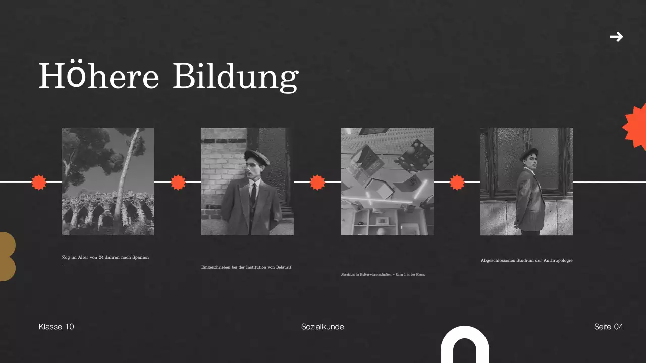 Beige Jahrgang Biographie Präsentation Vorlage