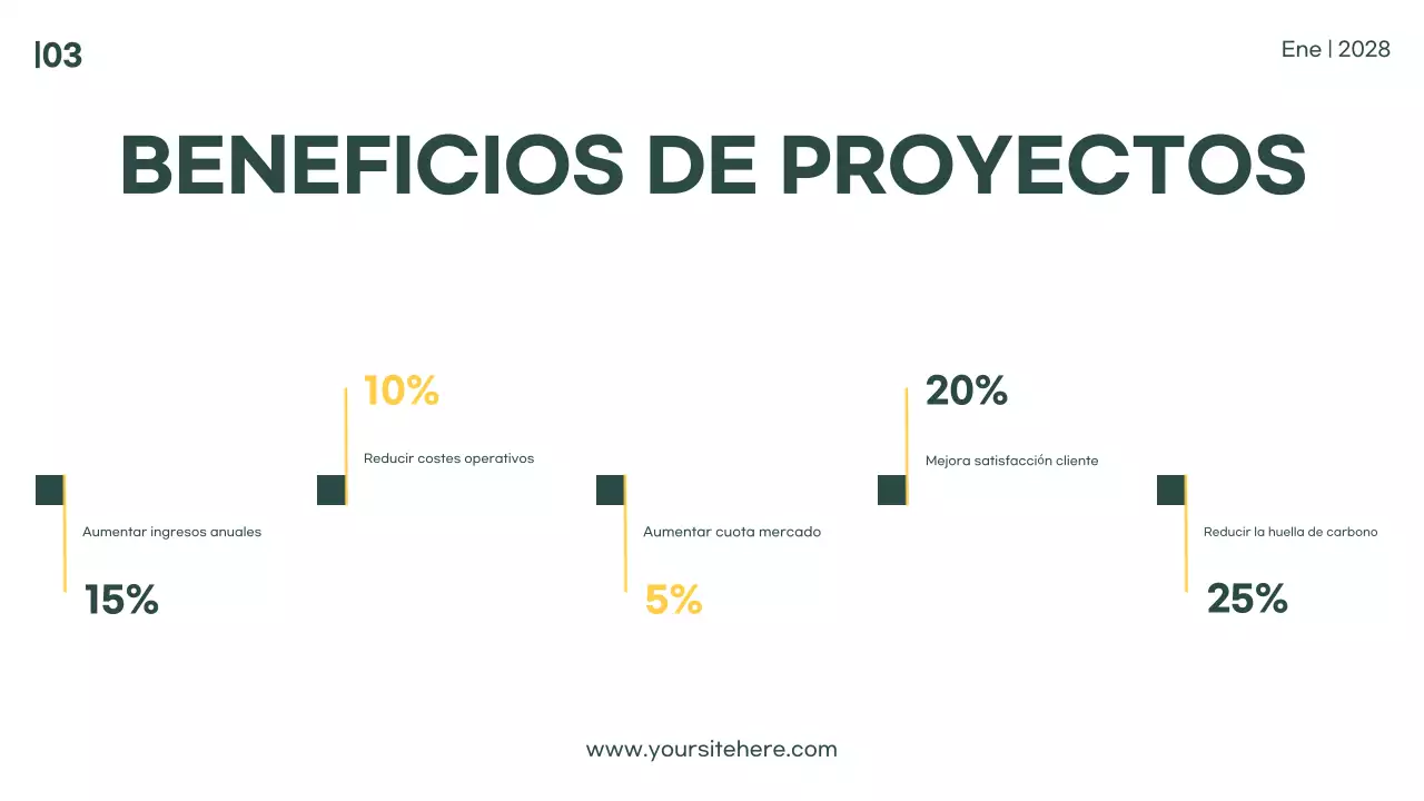 guía biográfica green vintage