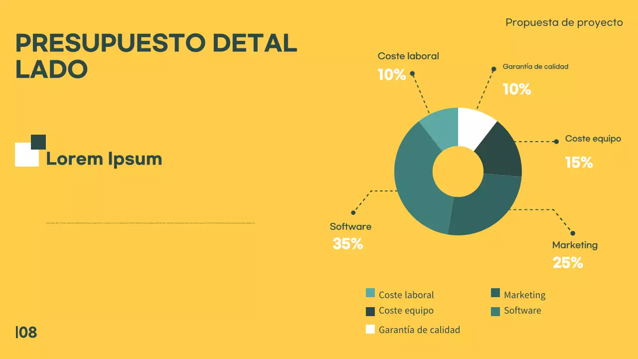 guía biográfica green vintage