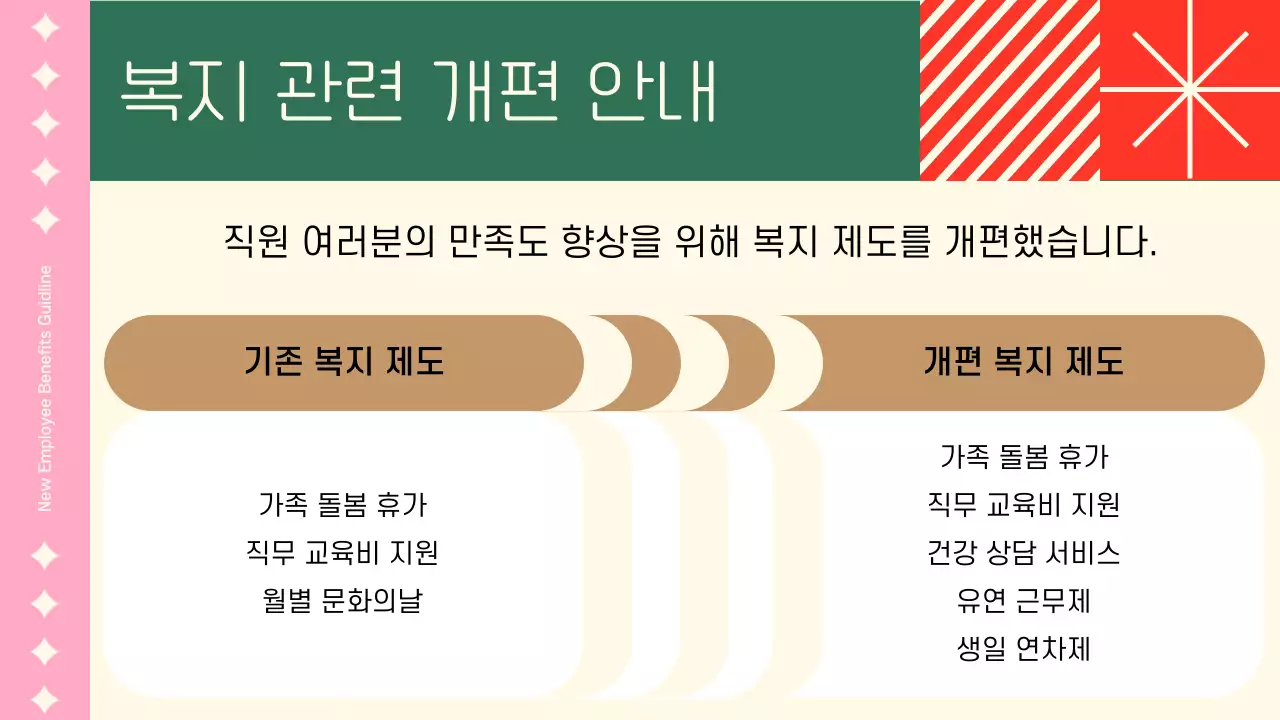 핑크색의 아기자기한 회사 연말 발표자료