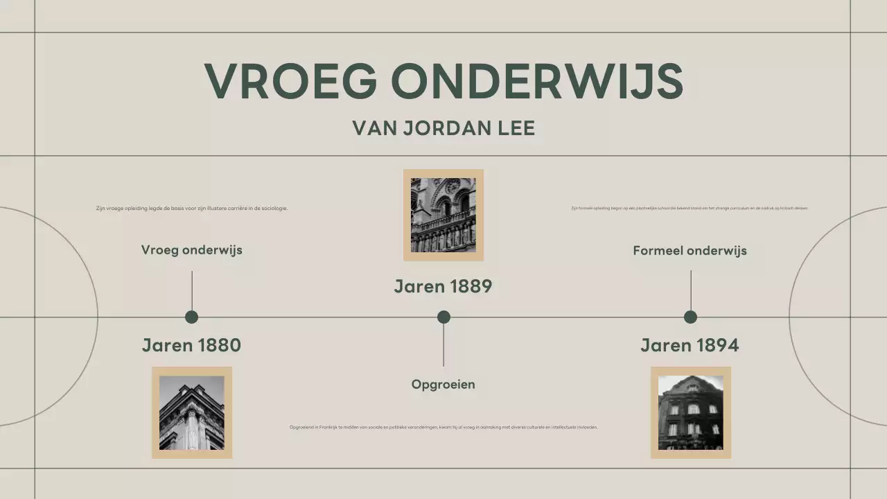 groen klassieke biografie presentatie