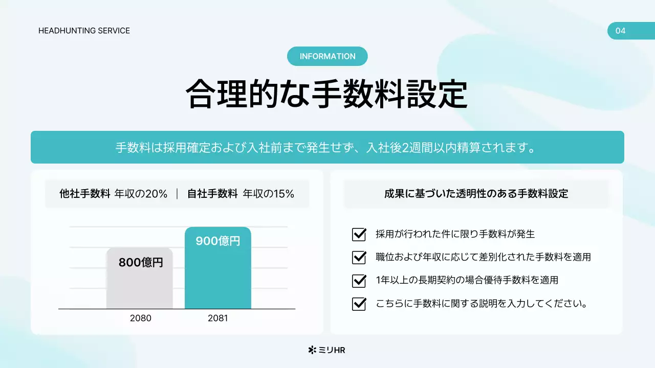 水色 シンプル ビジネス 提案書 プレゼンテーション