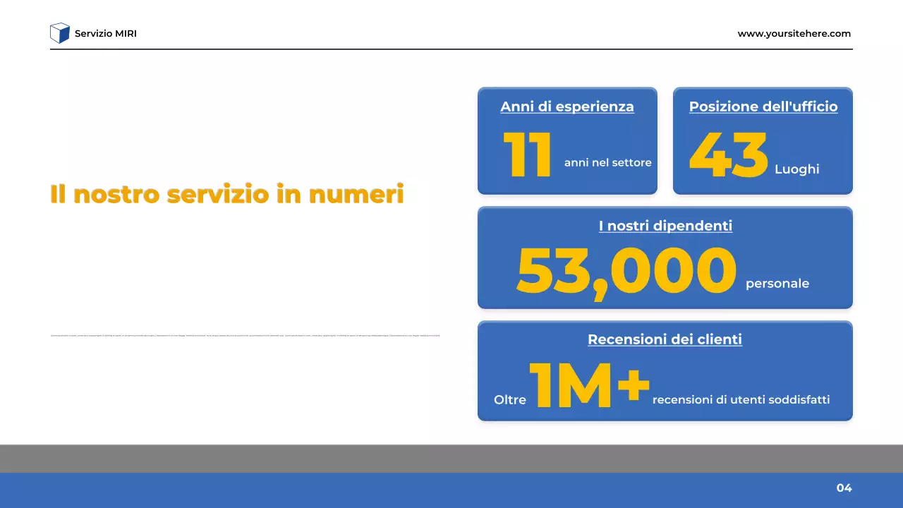 Presentazione del servizio moderno