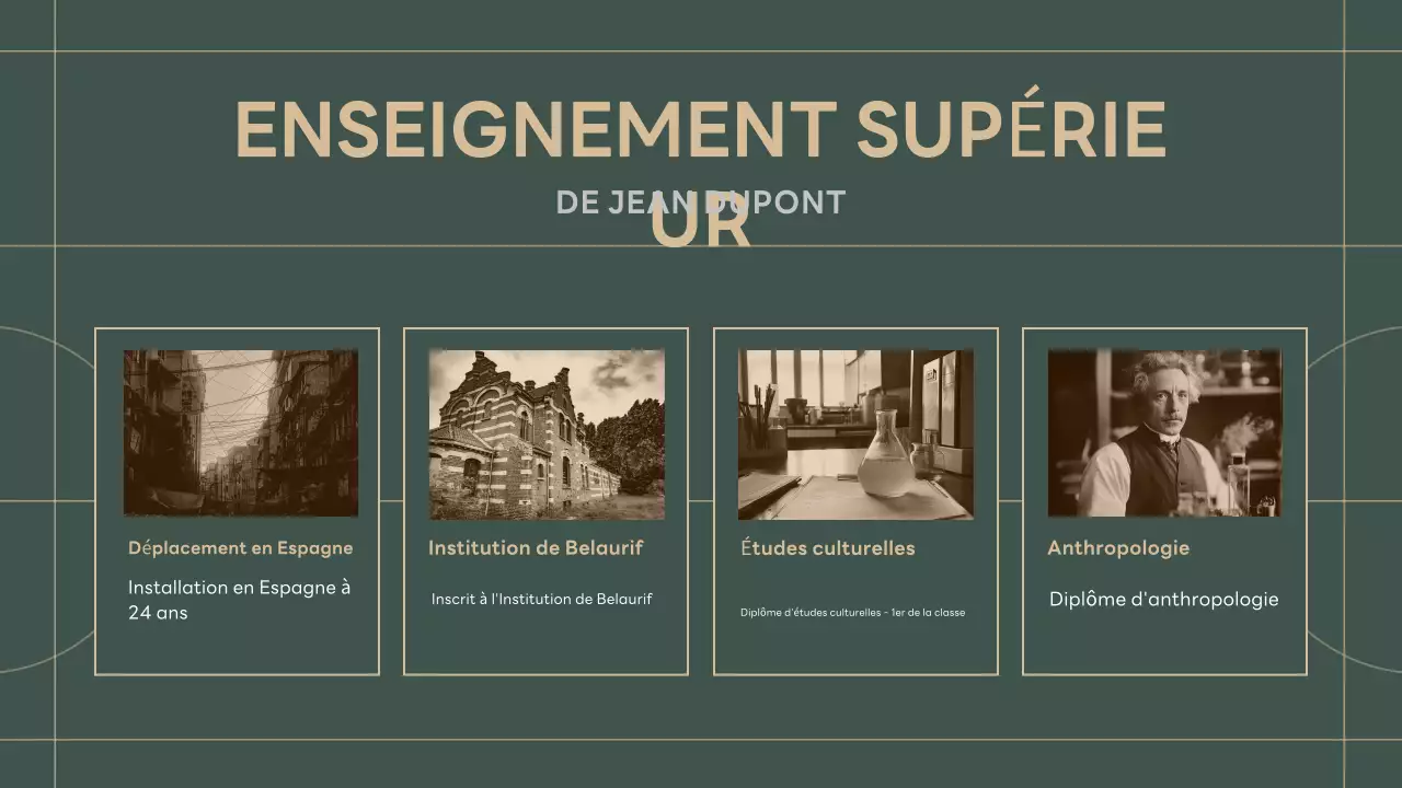 présentation d'une biographie classique verte