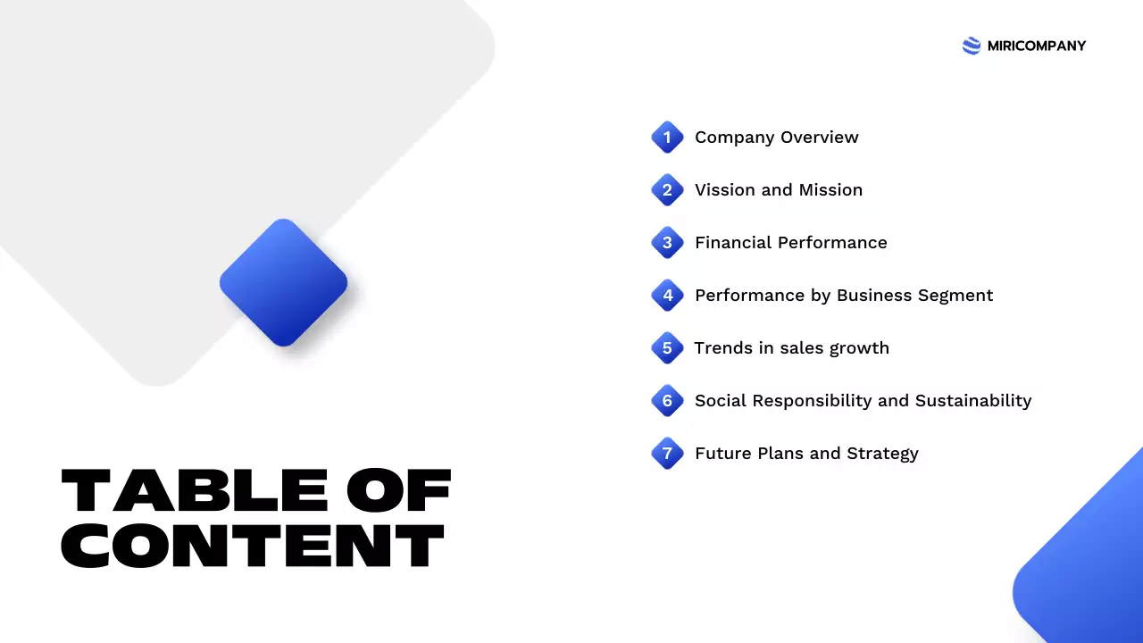 Blue Modern Business Report Presentation