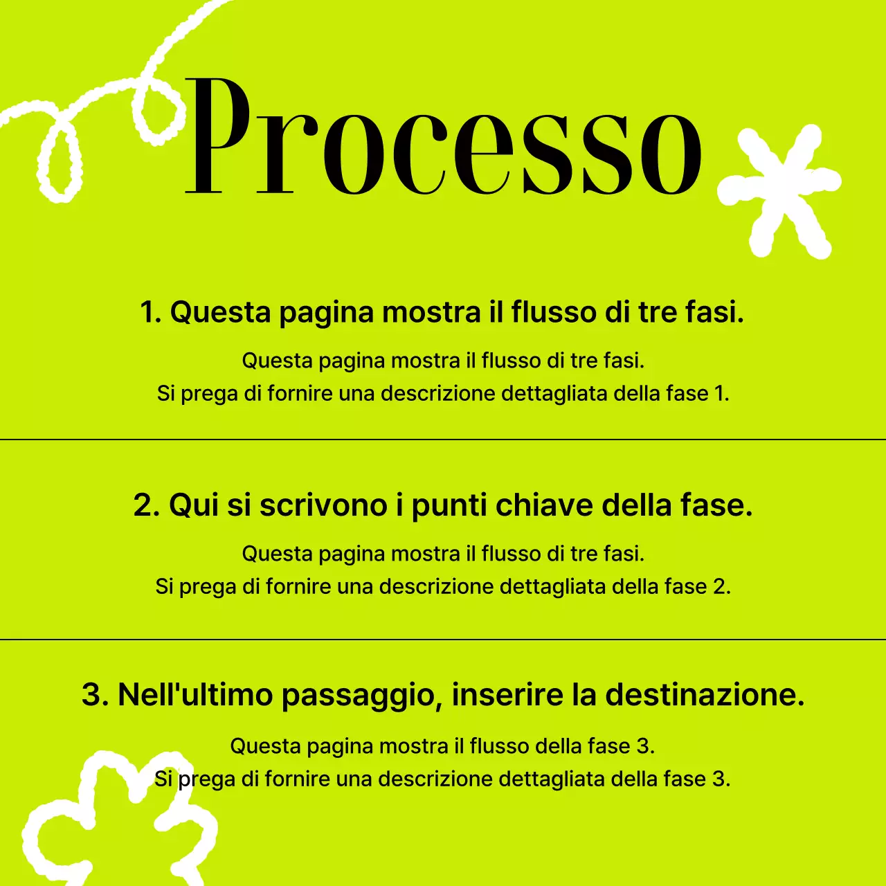 Promuovete le vostre semplici notizie annuali