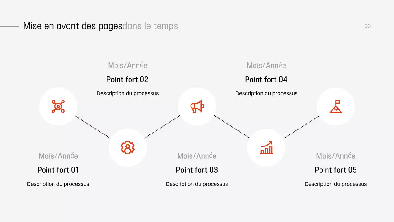 Planification d'une présentation moderne grise